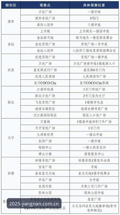 从维拉30年首冠看欧联杯观赛体验：江南平台2025入口观赛完整指南